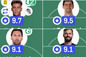 开云体育下载官网-欧冠决赛评分最高榜:杜埃9.7分居首,库尔图瓦9.5分&梅西9.1分