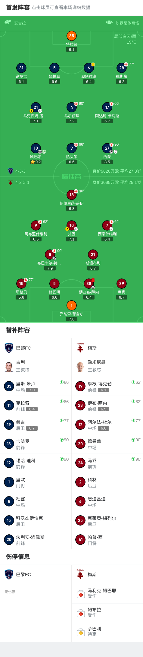 开云体育下载-巴黎FC3-2逆转梅斯，凯巴尔两球，西蒙传射