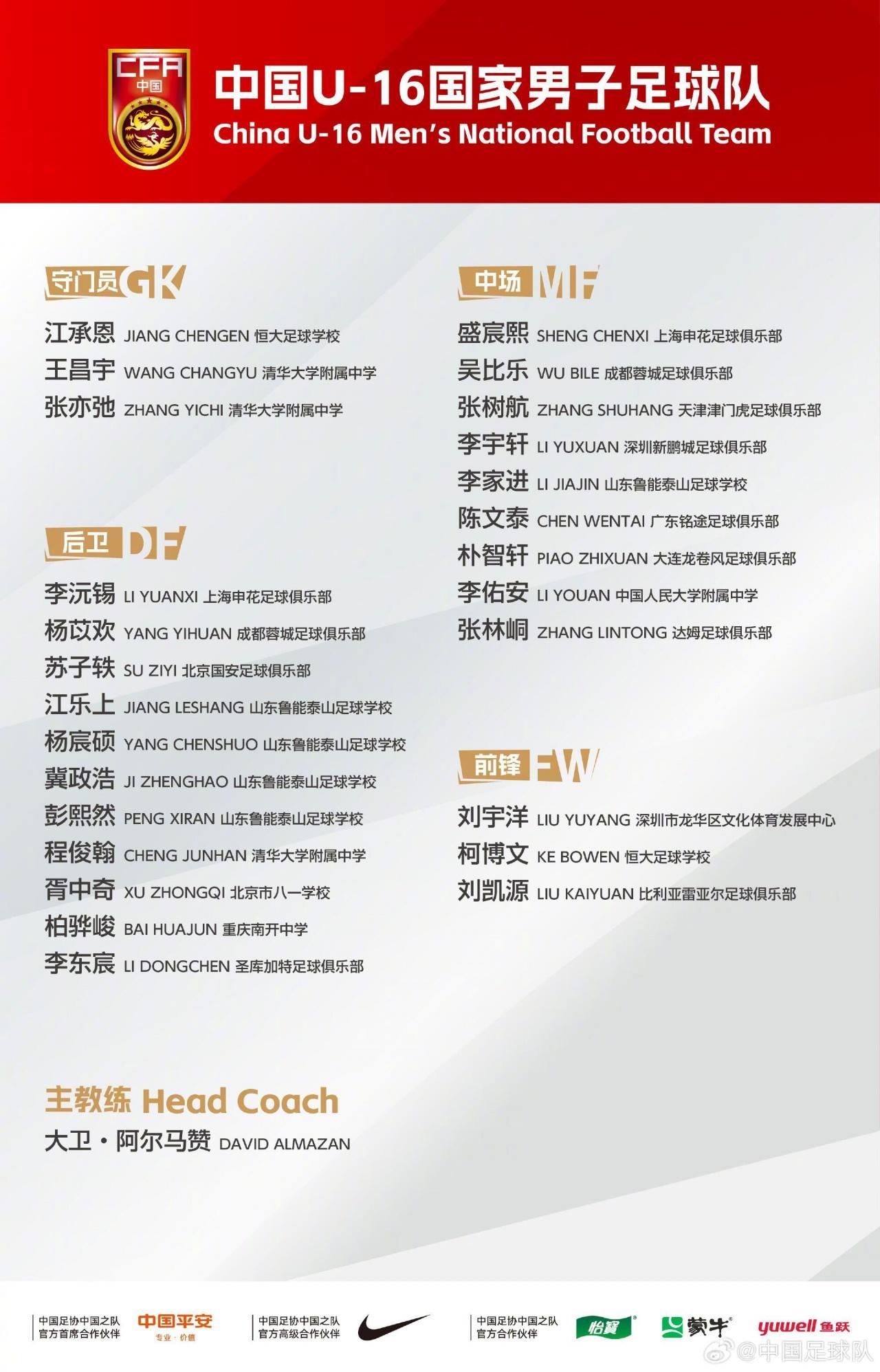 开云体育下载网址-出战蒙太古杯 U16国足月底和法国、巴西等队过招